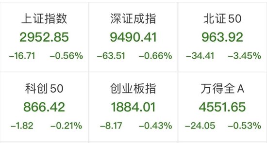 突发跳水！近6万人爆仓