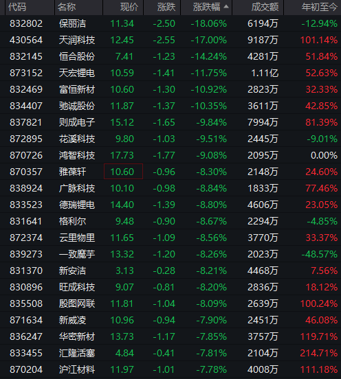 突发跳水！近6万人爆仓