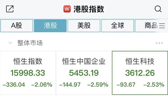 突发跳水！近6万人爆仓