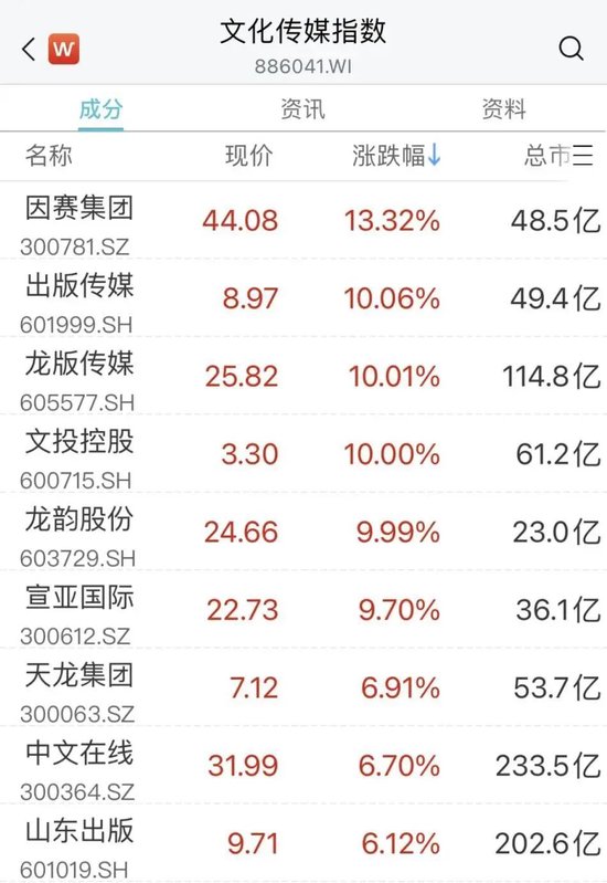 突发跳水！近6万人爆仓