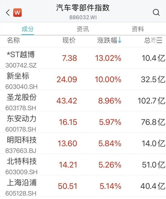 突发跳水！近6万人爆仓