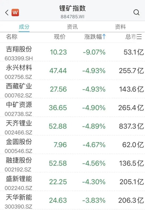 突发跳水！近6万人爆仓