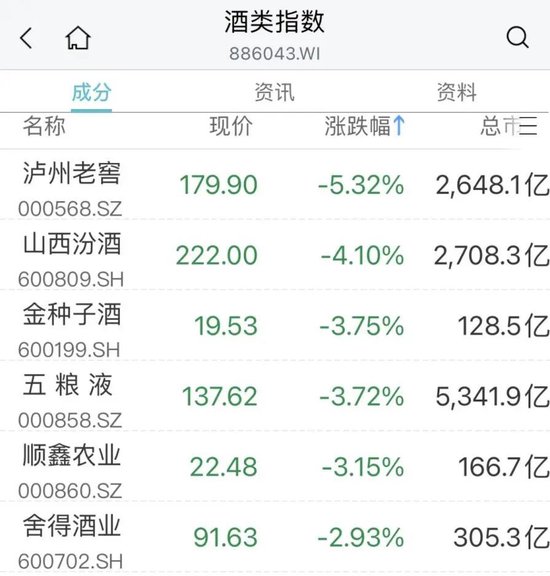 突发跳水！近6万人爆仓