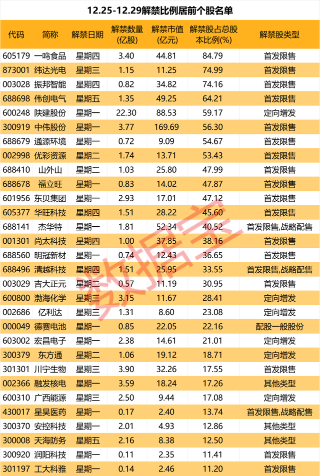 马斯克旗下超级高铁公司面临倒闭