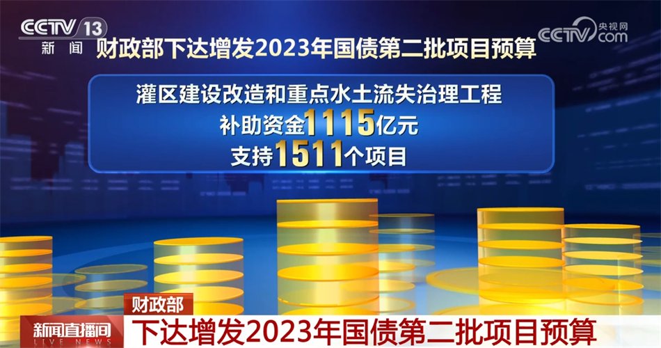 多组亮眼数据彰显中国经济澎湃动能 高质量发展质效稳步提升