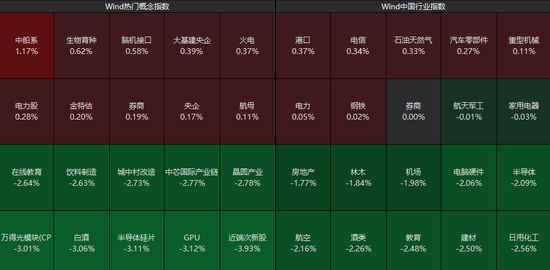 突然爆发！这一板块再掀涨停潮！